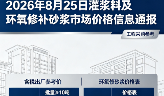 庄河2026年8月25日灌浆料及环氧修补砂浆市场价格信息通报